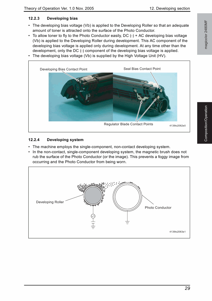 Konica-Minolta magicolor 2480MF THEORY-OPERATION Service Manual-3